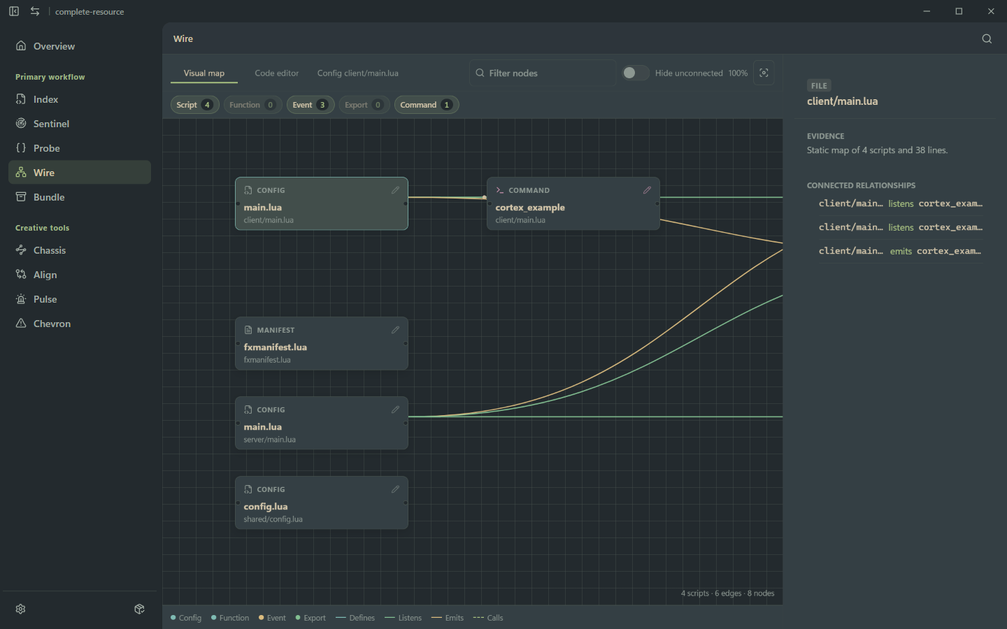 Cortex Wire showing scripts, commands, events, and their connected relationships