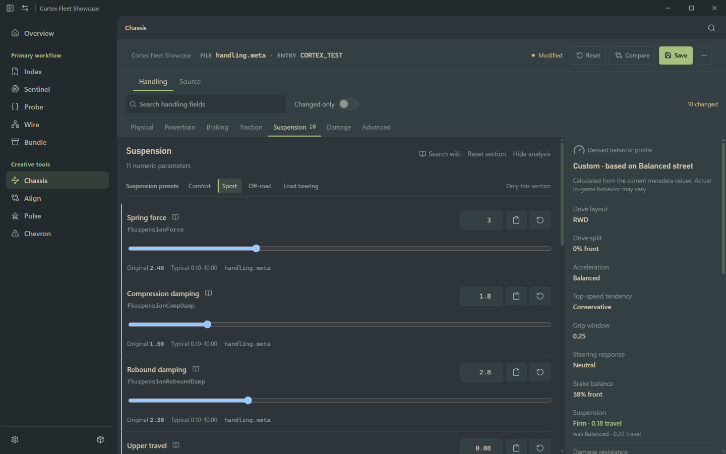 Cortex Chassis suspension editor showing spring force, damping, travel, and a changed behaviour profile